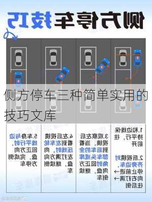 侧方停车三种简单实用的技巧文库