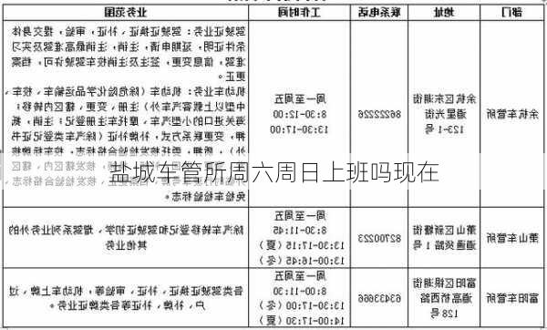 盐城车管所周六周日上班吗现在