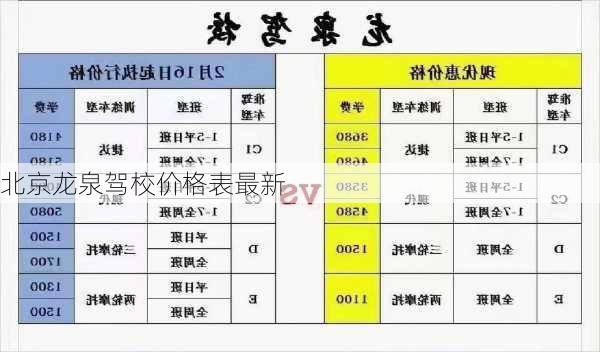 北京龙泉驾校价格表最新