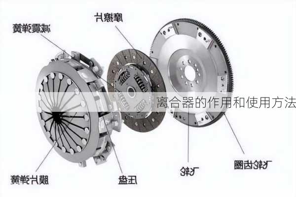 离合器的作用和使用方法