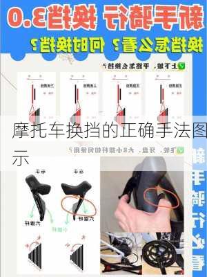 摩托车换挡的正确手法图示