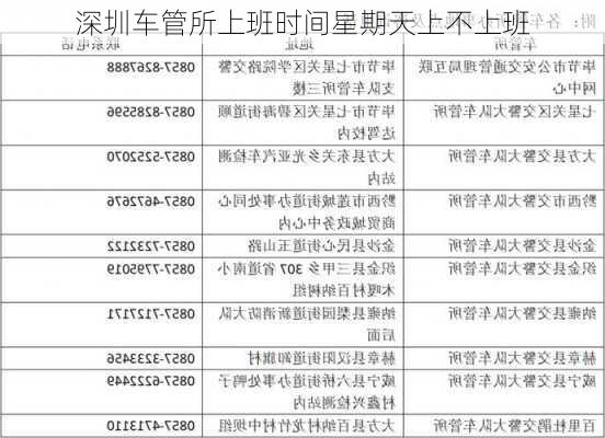 深圳车管所上班时间星期天上不上班