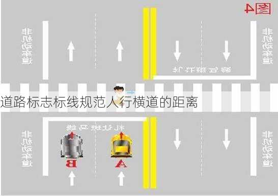 道路标志标线规范人行横道的距离