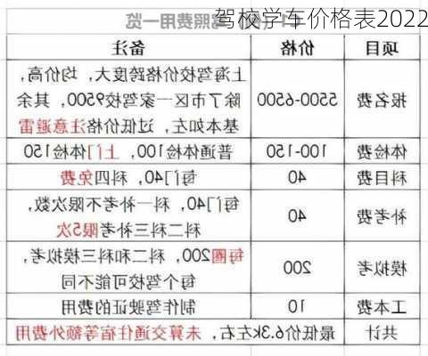 驾校学车价格表2022