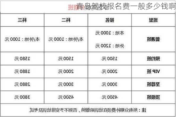 青岛驾校报名费一般多少钱啊