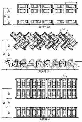 路边停车位标准的尺寸