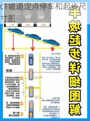 c1坡道定点停车和起步尺寸图