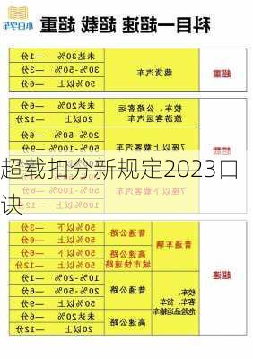 超载扣分新规定2023口诀