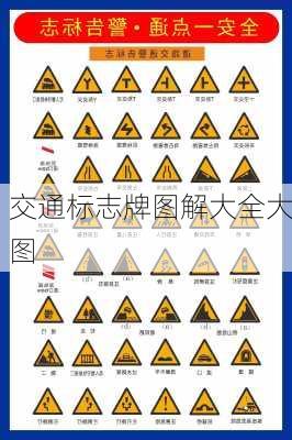 交通标志牌图解大全大图