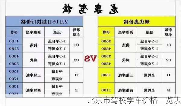 北京市驾校学车价格一览表