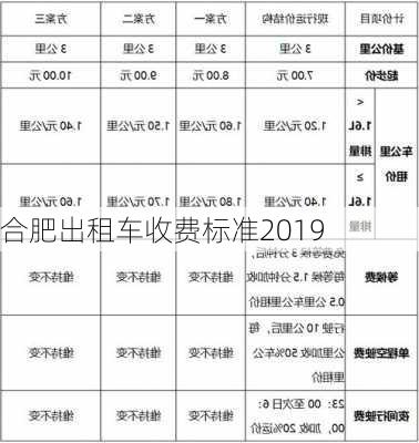 合肥出租车收费标准2019