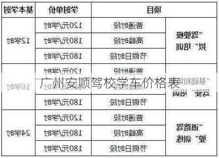 广州安顺驾校学车价格表