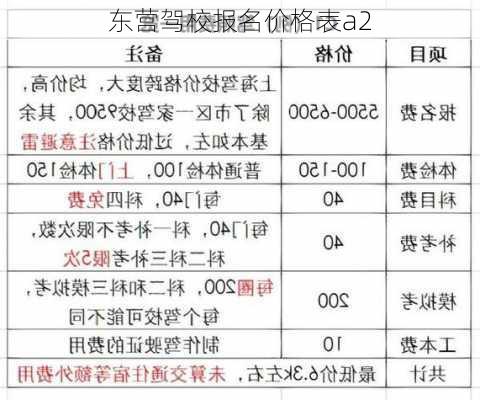 东营驾校报名价格表a2