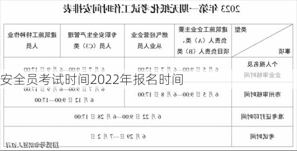 安全员考试时间2022年报名时间