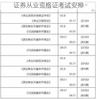 证券从业资格证考试安排