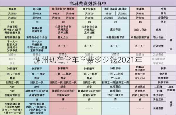 湖州现在学车学费多少钱2021年