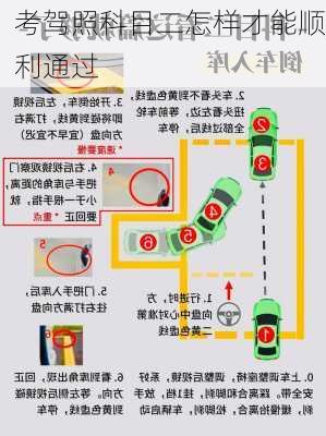 考驾照科目二怎样才能顺利通过