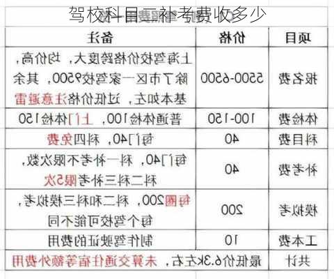 驾校科目二补考费收多少