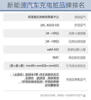 新能源汽车充电桩品牌排名