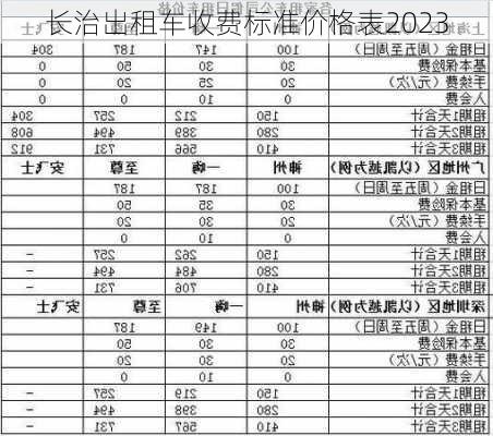 长治出租车收费标准价格表2023