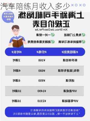 汽车陪练月收入多少