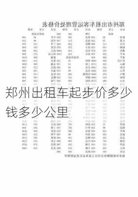 郑州出租车起步价多少钱多少公里