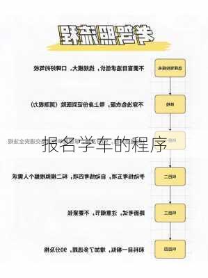 报名学车的程序