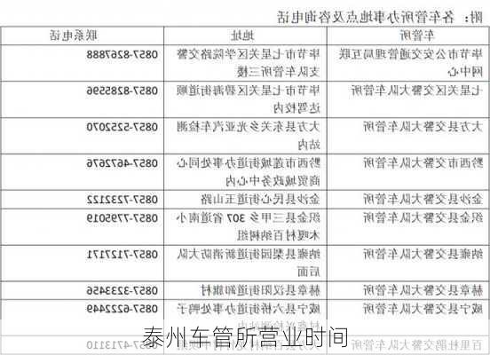 泰州车管所营业时间