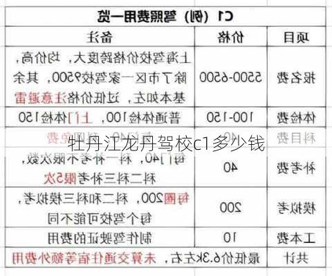 牡丹江龙丹驾校c1多少钱