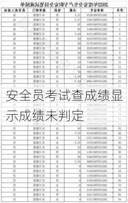 安全员考试查成绩显示成绩未判定