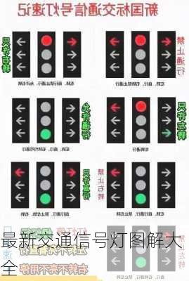 最新交通信号灯图解大全