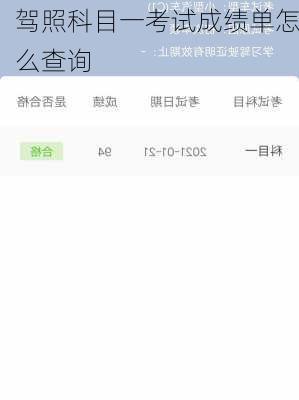 驾照科目一考试成绩单怎么查询