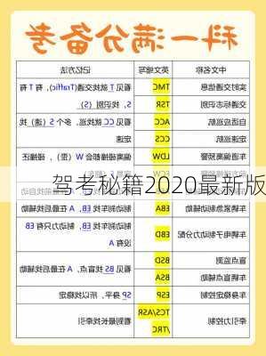 驾考秘籍2020最新版