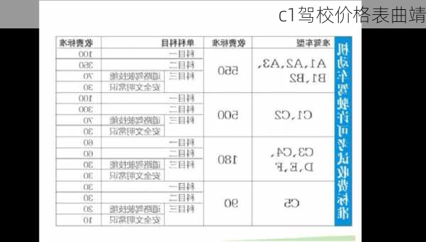 c1驾校价格表曲靖