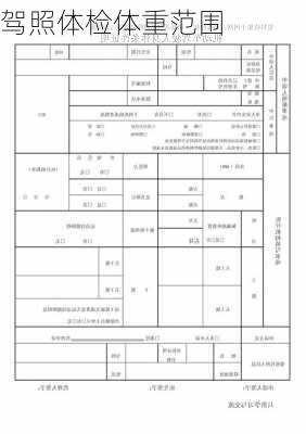 驾照体检体重范围