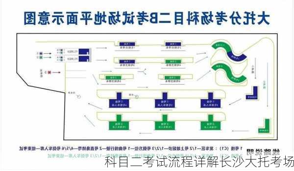 科目二考试流程详解长沙大托考场