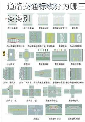 道路交通标线分为哪三类类别