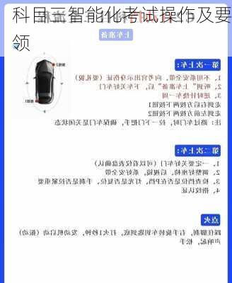 科目三智能化考试操作及要领