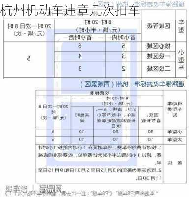 杭州机动车违章几次扣车